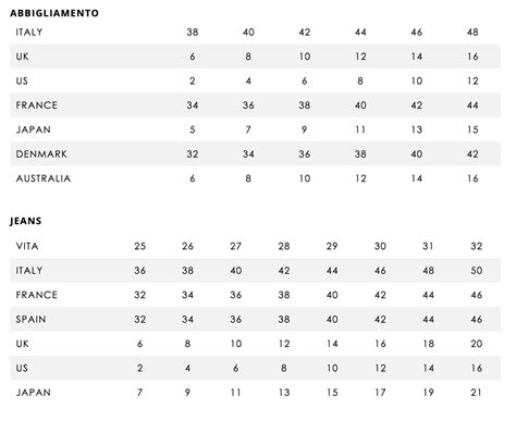 elisabetta franchi size chart